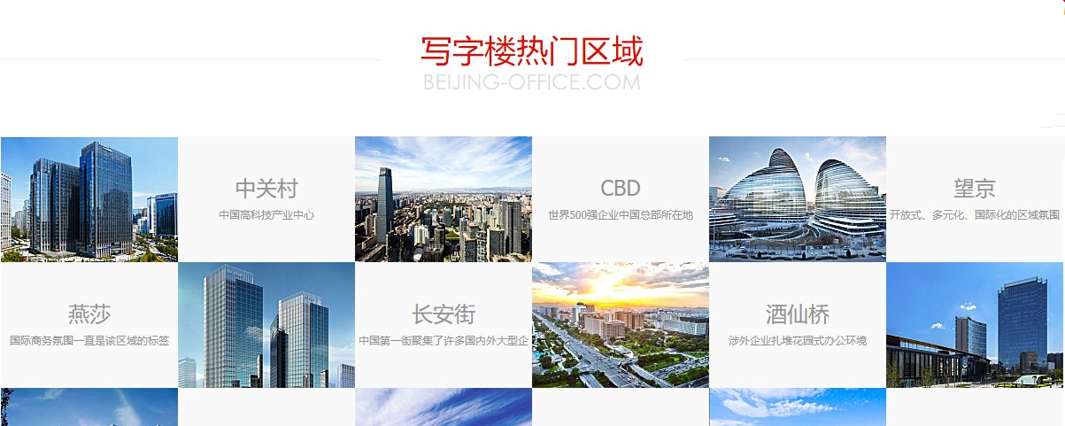 热点写字楼区域