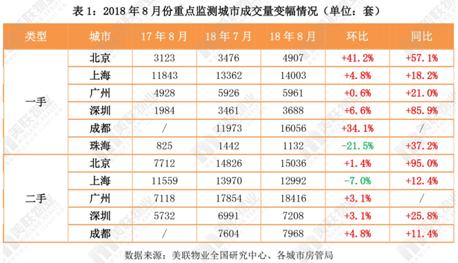 写字楼租赁.png